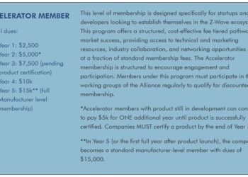 Z-Wave Accelerator: A New Alliance Membership Stage Obtainable At the moment for Tomorrow’s IoT Innovators