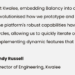 Kwalee accelerated growth cycles and grew ARPDAU utilizing Balancy’s LiveOps instruments
