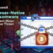 SquareX Discloses Browser-Native Ransomware that Places Hundreds of thousands at Danger