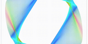 Attractors in Neural Community Circuits: Magnificence and Chaos