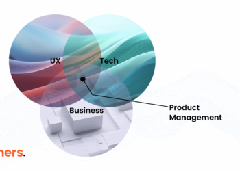 Discussing the Duties of a Product Supervisor