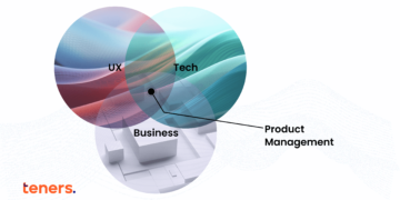 Discussing the Duties of a Product Supervisor
