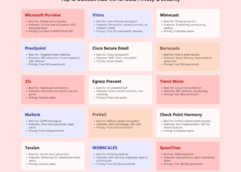 High 15 Finest Outlook Add-Ins for Enhanced Knowledge Privateness & Safety