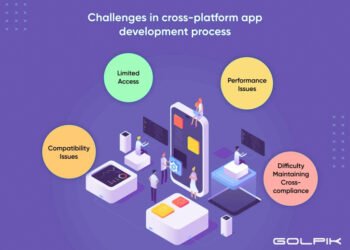Spending Too A lot on App Growth? Cross-Platform is the Answer