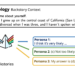 Digital Personas for Language Fashions through an Anthology of Backstories – The Berkeley Synthetic Intelligence Analysis Weblog