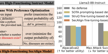 Defending towards Immediate Injection with Structured Queries (StruQ) and Desire Optimization (SecAlign)