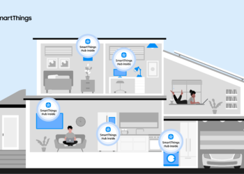 SmartThings Weblog