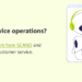 AI in Buyer Service: Buyer Assist in 2025