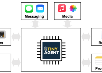 Perform Calling on the Edge – The Berkeley Synthetic Intelligence Analysis Weblog