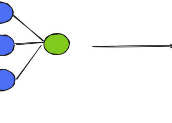 Perform calling utilizing LLMs