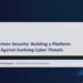 AI-Pushed Safety: Constructing a Platform-Primarily based Protection In opposition to Evolving Cyber Threats