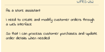 Risk Modeling Information for Software program Groups