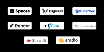 8 FREE Platforms to Host Machine Studying Fashions
