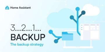 3…2…1… Backup – Dwelling Assistant