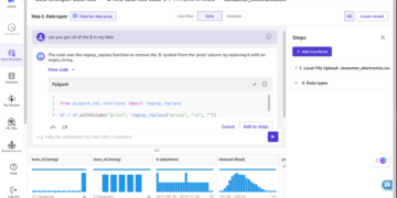 No-code information preparation for time collection forecasting utilizing Amazon SageMaker Canvas
