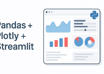 Methods to Mix Streamlit, Pandas, and Plotly for Interactive Information Apps