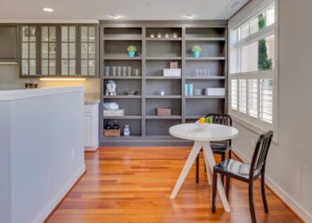 Making a Up to date Area with Fashionable Dwelling Decor Equipment – Chefio