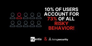 New Report Reveals Simply 10% of Workers Drive 73% of Cyber Danger