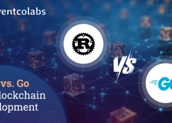 Most Well-known Programming Language in 2025