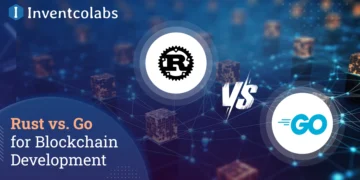 Most Well-known Programming Language in 2025