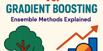 Day 10 — Understanding Ensemble Strategies: Random Forest vs. Gradient Boosting | by Jovite Jeffrin A | Aug, 2025