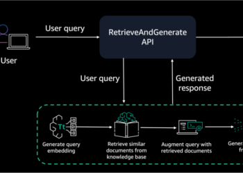 Demystifying Amazon Bedrock Pricing for a Chatbot Assistant