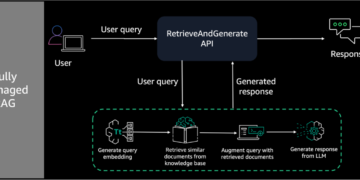Demystifying Amazon Bedrock Pricing for a Chatbot Assistant