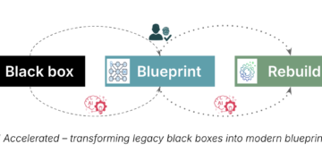 From Black Field to Blueprint
