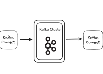 The Actual-time Knowledge Switch Magic of Doris Kafka Connector's "Knowledge Package deal": Half 1
