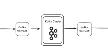 The Actual-time Knowledge Switch Magic of Doris Kafka Connector's "Knowledge Package deal": Half 1