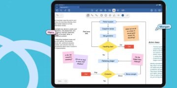 Goodnotes collaborative docs and AI assitant to cater to skilled customers
