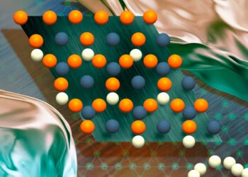 New device makes generative AI fashions extra more likely to create breakthrough supplies | MIT Information