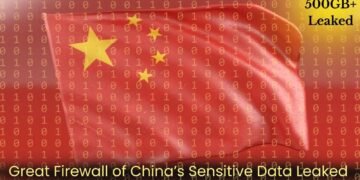 Over 500GB of Delicate Nice Firewall of China Information Leaked On-line