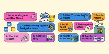 12 Important Classes for Constructing AI Brokers