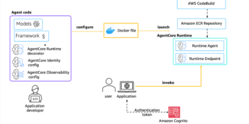 Transfer your AI brokers from proof of idea to manufacturing with Amazon Bedrock AgentCore