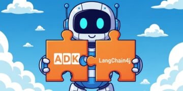 ADK for Java opening as much as third-party language fashions by way of LangChain4j integration