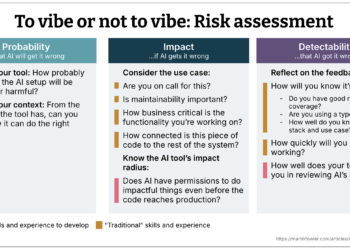 To vibe or to not vibe