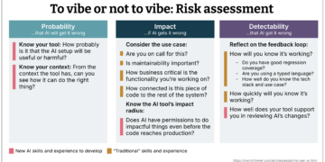 To vibe or to not vibe