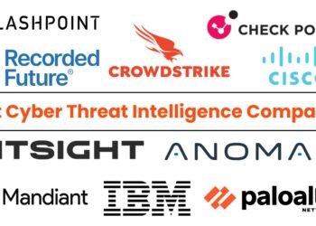 High 10 Finest Cyber Risk Intelligence Firms In 2025