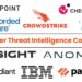High 10 Finest Cyber Risk Intelligence Firms In 2025