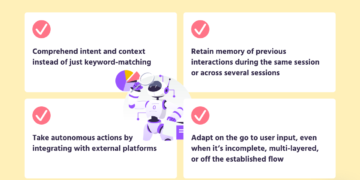 The right way to Automate Actual Property with AI Instruments