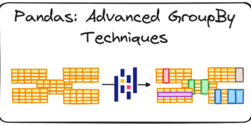 Pandas: Superior GroupBy Strategies for Complicated Aggregations