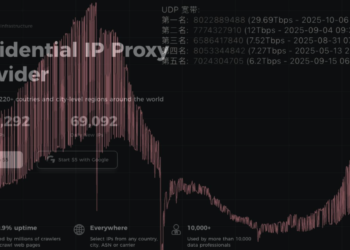 Aisuru Botnet Shifts from DDoS to Residential Proxies – Krebs on Safety