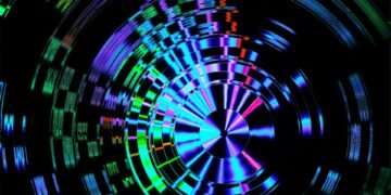 Securonix: Including Risk Intelligence to the Combine