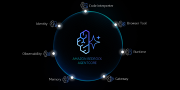 Make brokers a actuality with Amazon Bedrock AgentCore: Now usually obtainable