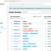 Cloudflare Scrubs Aisuru Botnet from Prime Domains Listing – Krebs on Safety