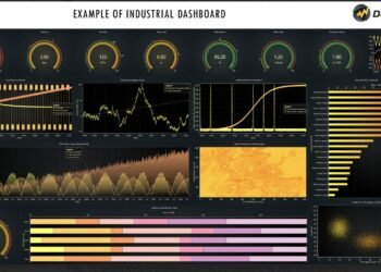 The story behind Lightning Chart – and its upcoming Dashtera analytics and dashboard resolution