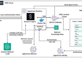 Construct a biomedical analysis agent with Biomni instruments and Amazon Bedrock AgentCore Gateway