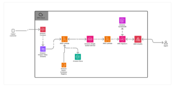 How Switchboard, MD automates real-time name transcription in scientific contact facilities with Amazon Nova Sonic