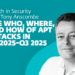 The who, the place, and the way of APT assaults in Q2 2025–Q3 2025